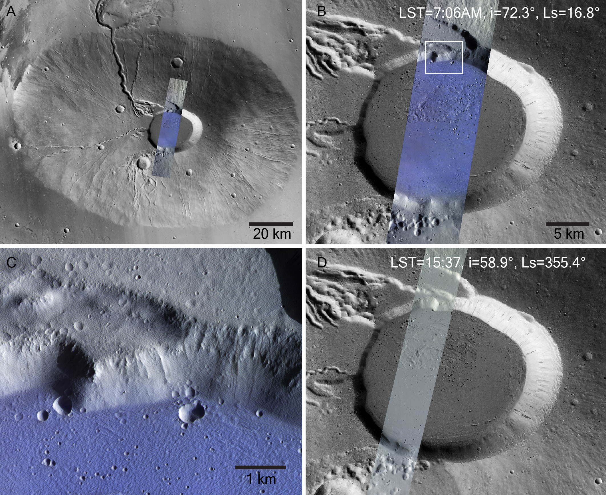 Frost on the caldera floor of the Ceraunius Tholus volcano. The frames show (A) a view of Ceraunius Tholus from NASA’s Mars Reconnaissance Orbiter’s Context Camera, with early morning observations made by CaSSIS overlaid within the blue-toned rectangle. This rectangle is shown close-up in frame (B). The white rectangle marking out an even more zoomed-in image is shown in frame (C). It shows ubiquitous frost on the caldera floor, but none on the caldera rim. (D) shows a CaSSIS image of the same region acquired at a different time of day, when there is no frost present. The frosty regions appear blue due to the way in which CaSSIS constructs its images, using both near-infrared and visible channels. It is a so-called ‘NPB’ image, for which the instrument's near-infrared (N), panchromatic (P) and blue (B) filters are combined.