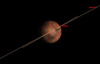 Mars, October 2014s