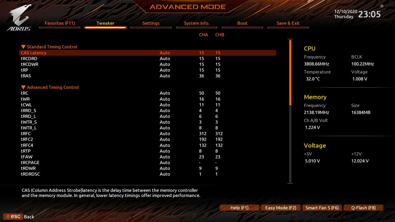 Gigabyte B550M Aorus Pro