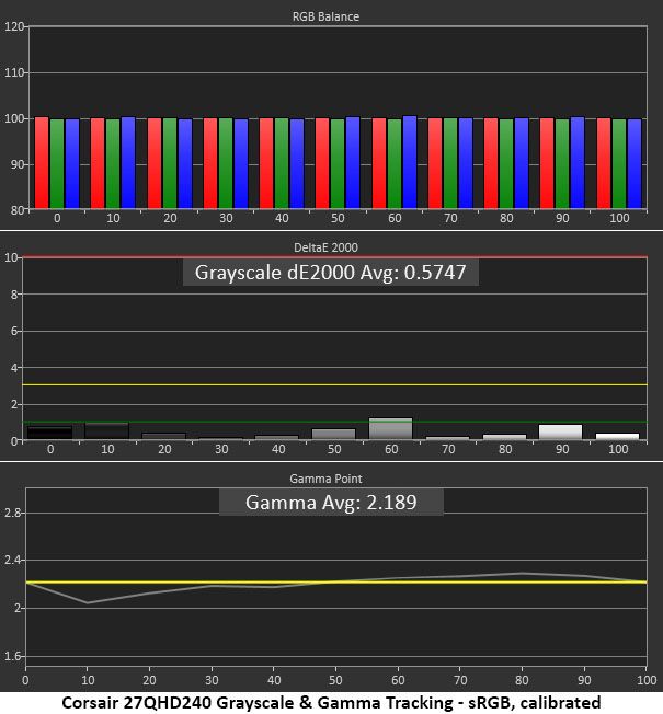 Corsair Xeneon 27QHD240