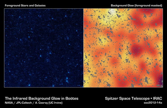 The left image shows a portion of our sky called the Boötes field in infrared light, while the image on the right shows a background infrared glow captured by NASA's Spitzer Space Telescope in the same region of sky.