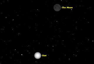 New Moon, March 2014
