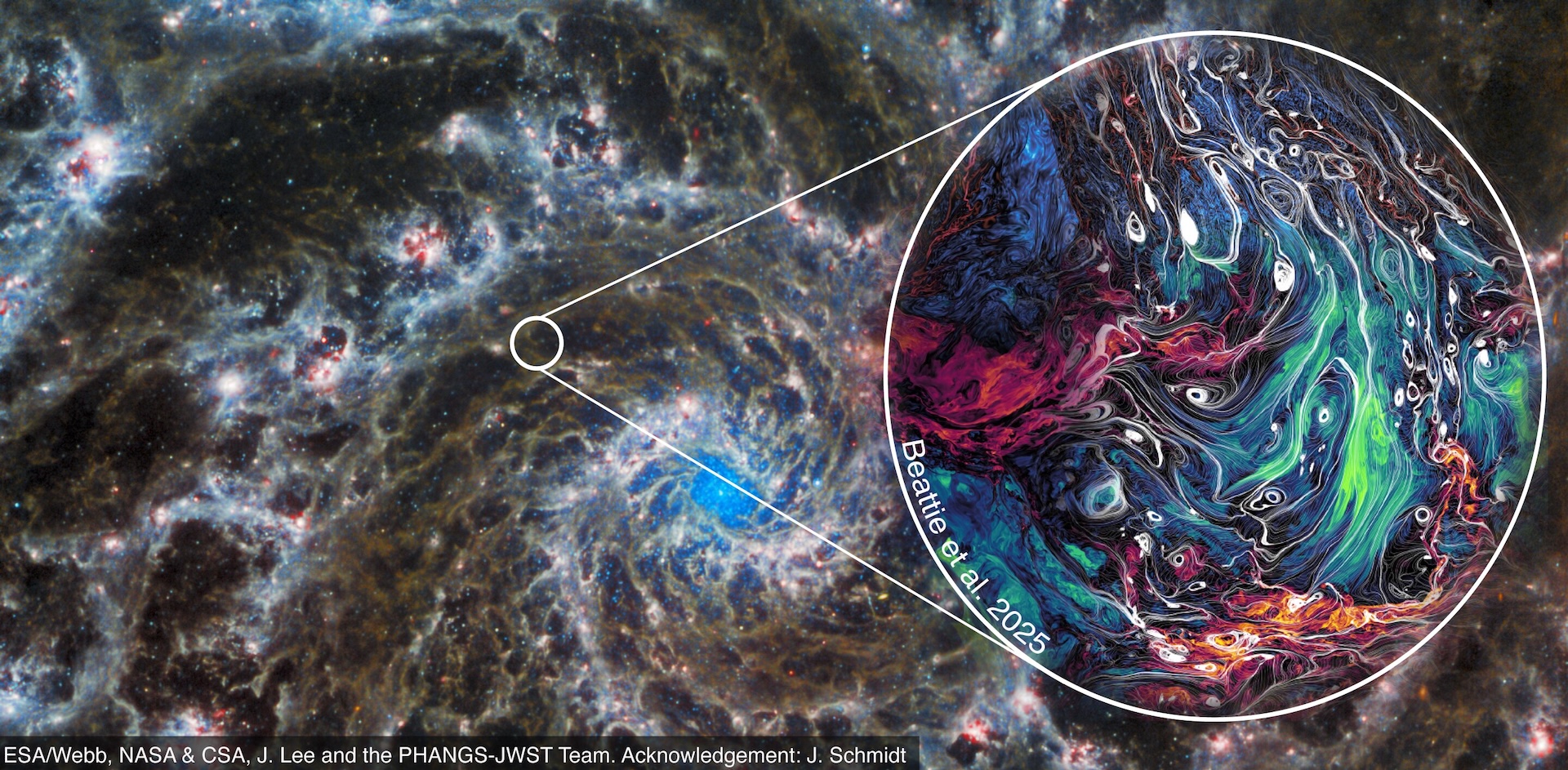 An image of a swirling galaxy, with an inset of marbled rainbow colors in a psychedelic style