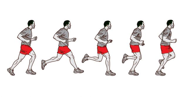 What Is Gait Analysis And Is It Worth Doing? | Coach