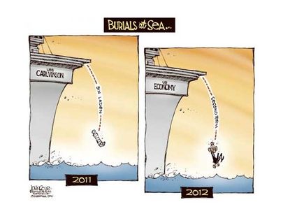 Obama: Buried by the economy