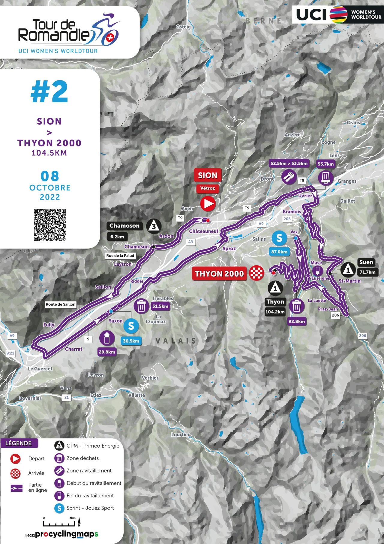 Tour de Romandie Women 2022 Maps and Profiles