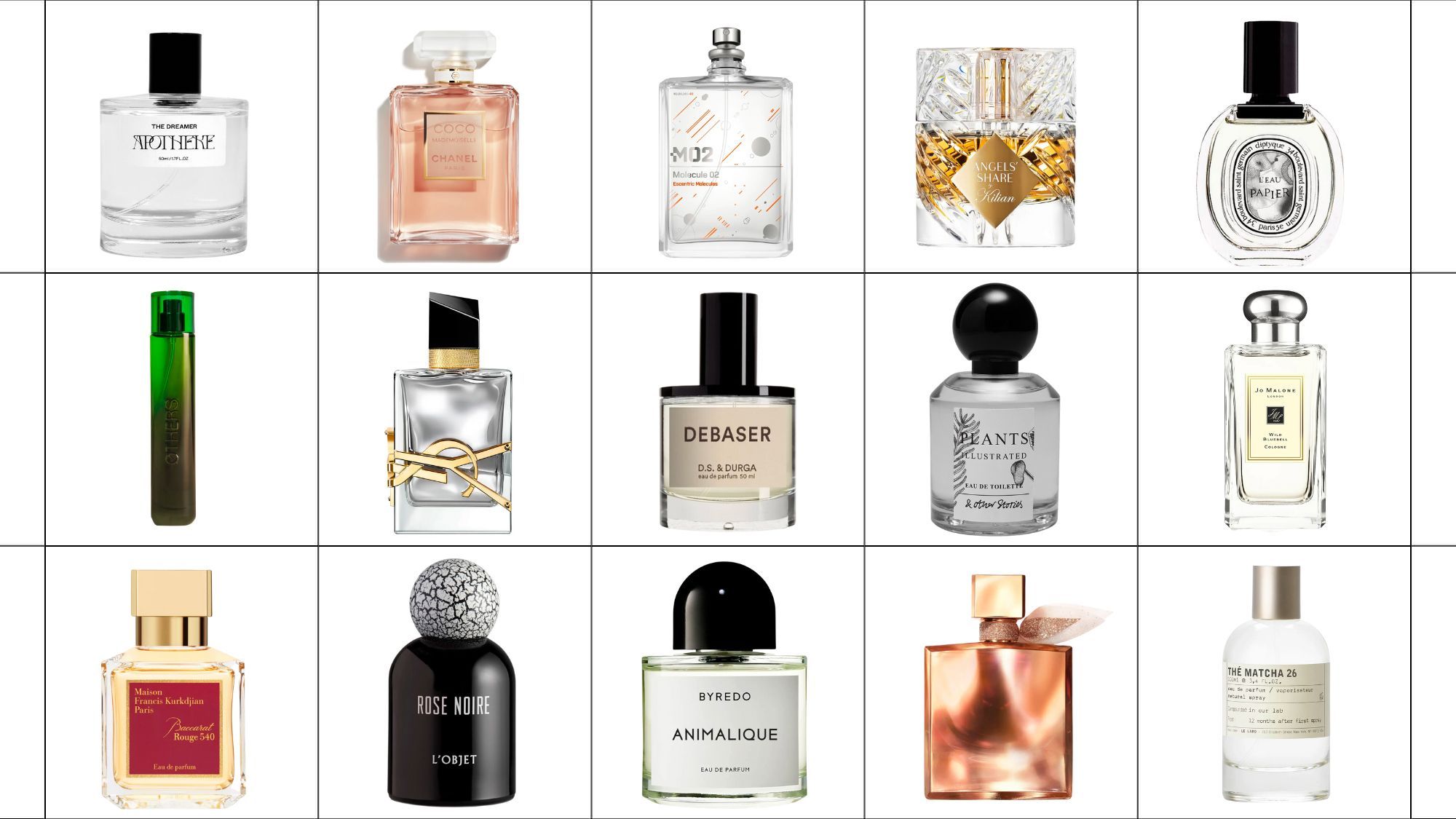 30 Fragrance Gifts For Christmas, Hand-Picked By Experts | Marie Claire UK