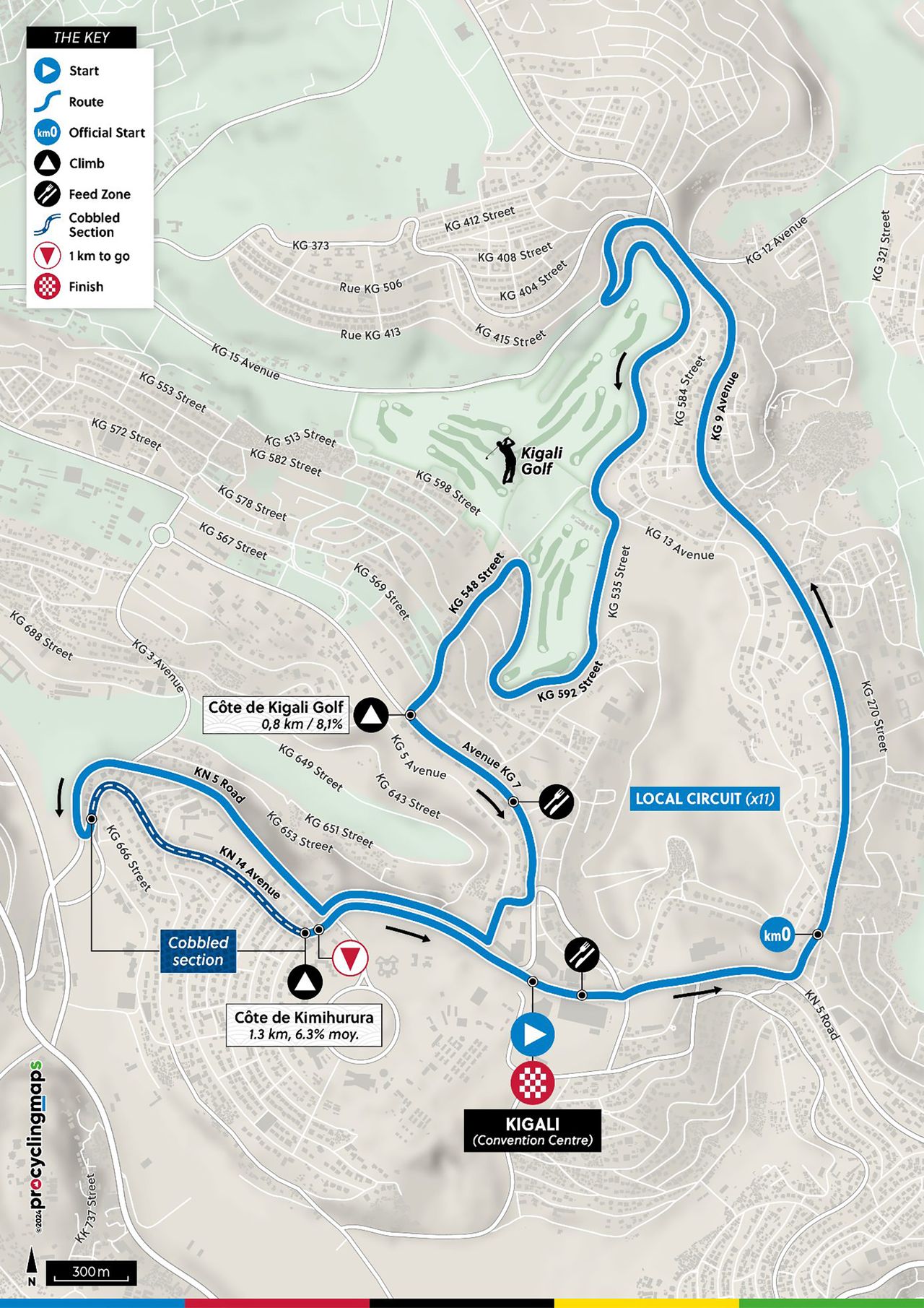 Route map for women's elite road race