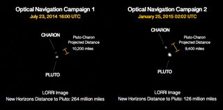 Comparison of Images of Pluto and Charon
