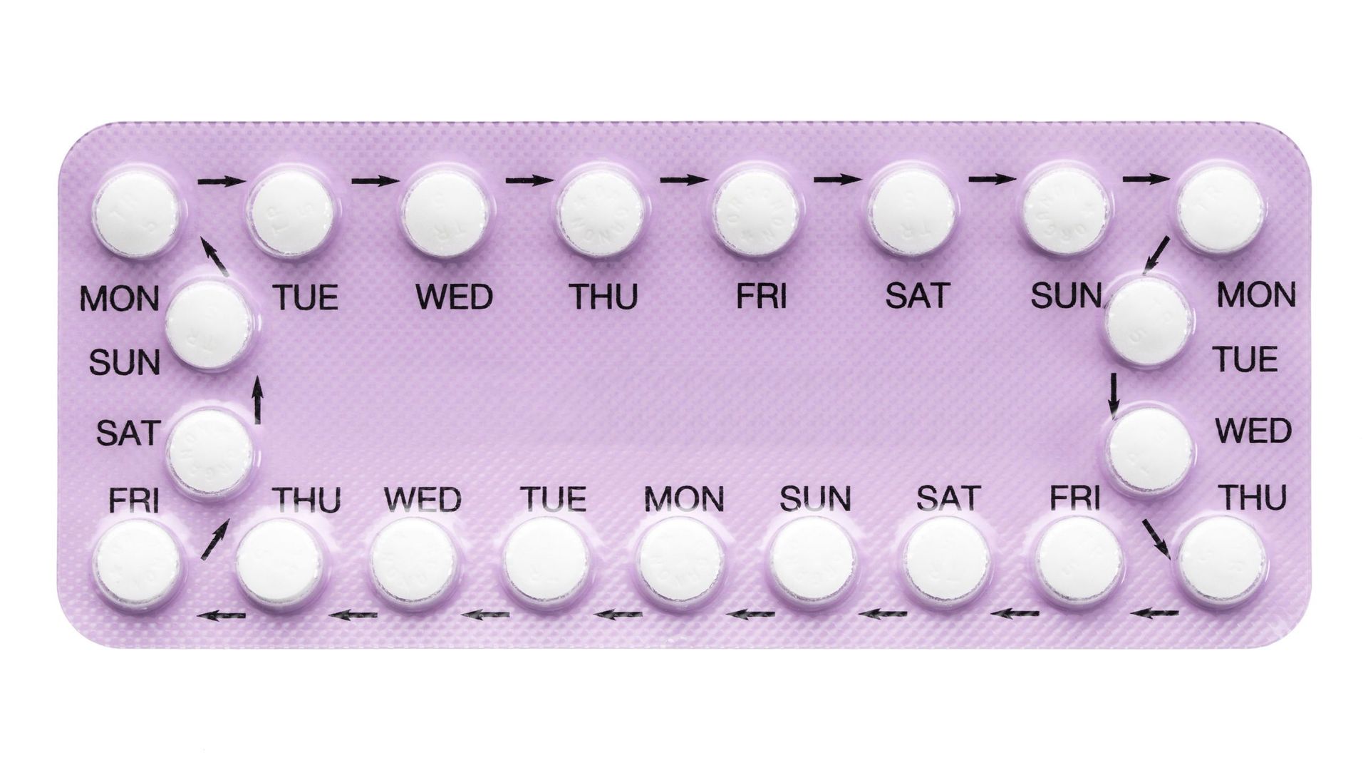 Birth Control Pill Reviews The Best Birth Control Pills Marie Claire