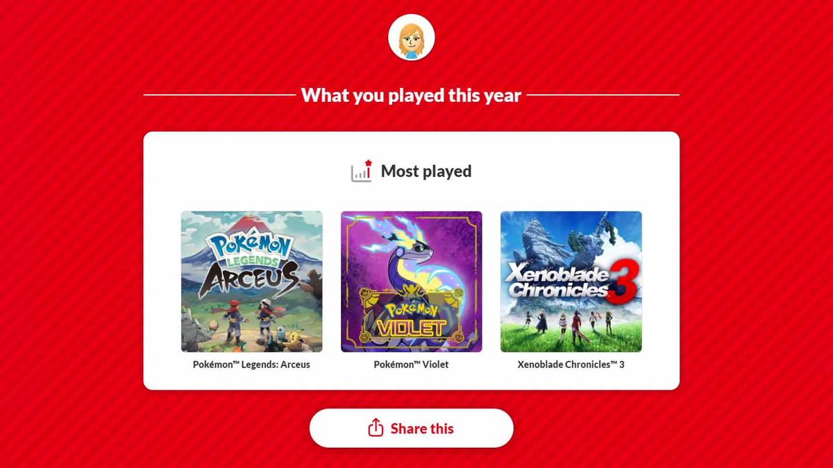 Here's How To Check Your 2022 Nintendo Switch Year In Review Stats | IMore