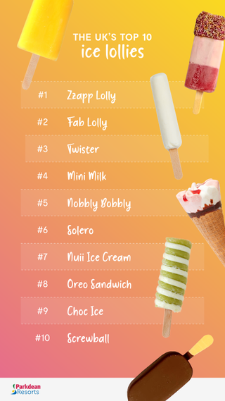 Parkdean Resort top 10 ice lollies