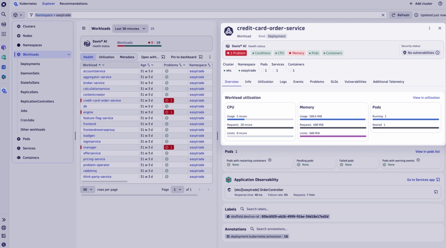 Dynatrace 2