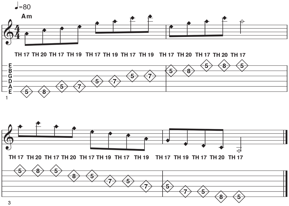 Tapped Harmonics Example