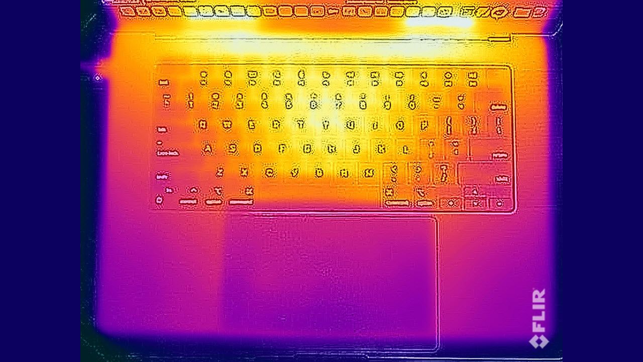 Apple MacBook Pro (2023)