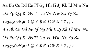 Georgia classic font alphabet and numericals with main symbols