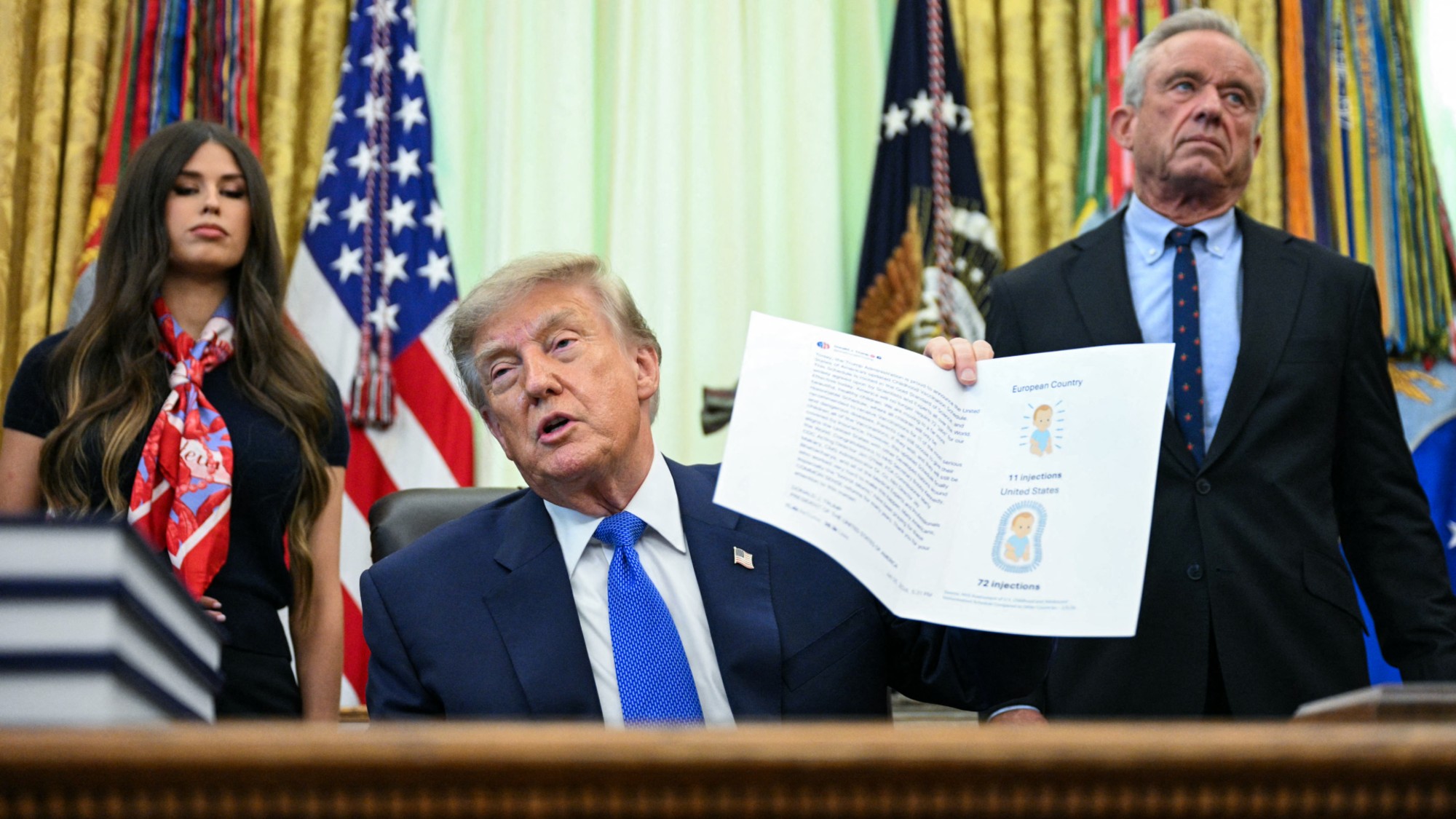 US-POLITICS-TRUMPUS Secretary of Health and Human Services Robert F. Kennedy Jr. (R) looks on as President Donald Trump speaks before signing an executive order calling for more research and flexibility on vaccines, in the Oval Office of the White House in Washington, DC, on August 10, 2026. Trump signed an executive order Monday pushing for a rethink of school vaccine mandates and repeating calls for the measles-mumps-rubella vaccine to be separated into three individual shots. Curbing vaccines has been a key priority for Health Secretary Robert F. Kennedy Jr, who founded an anti-vaccine nonprofit and has long promoted a disproven link between immunization and autism. (Photo by Jim WATSON / AFP via Getty Images)
