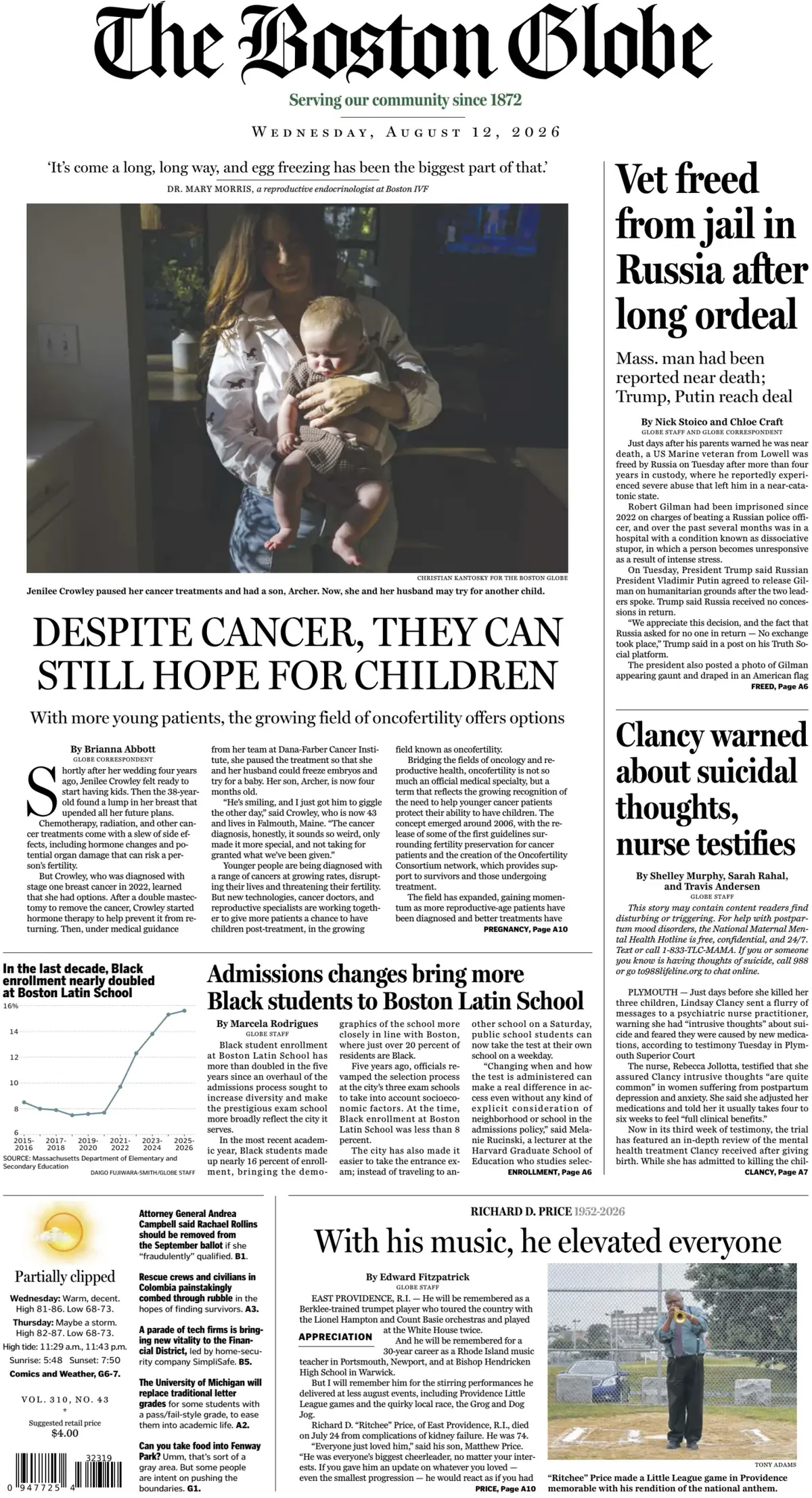 The Boston Globe
