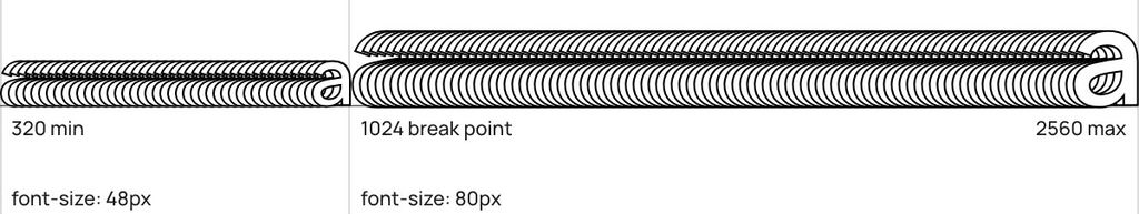 Build Adaptive Layouts Without Media Queries | Creative Bloq