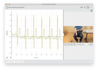 Vernier Graphical Analysis™ Pro display