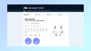 A screenshot of testing results for the HyperX Clutch Gladiate from Gamepad Tester