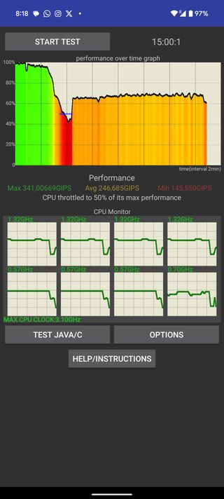 google pixel 9 pro xl tensor g4 stress testing graph