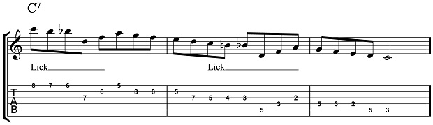 Bebop Scale: How You Can Use This Jazz Scale In Your Guitar Solos ...