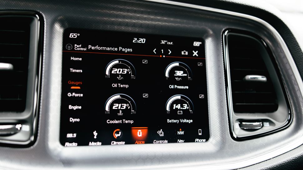 How this allwheeldrive muscle car can help you understand data