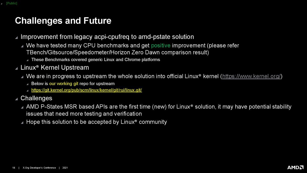 AMD Linux CPPC Driver Presentation