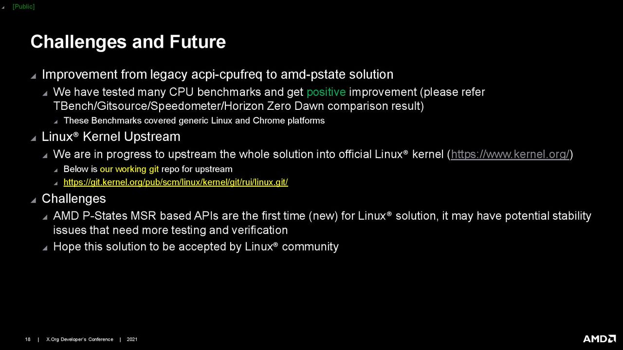 AMD Linux CPPC Driver Presentation