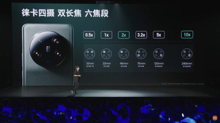 Xiaomi 13 Ultra announced with 1-inch sensor with variable aperture -  Amateur Photographer