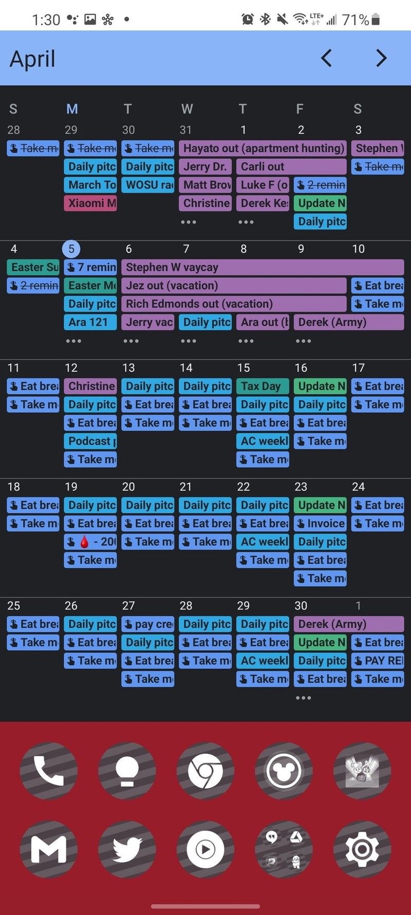 Google Widget Report Card: How Google's own widgets need to improve