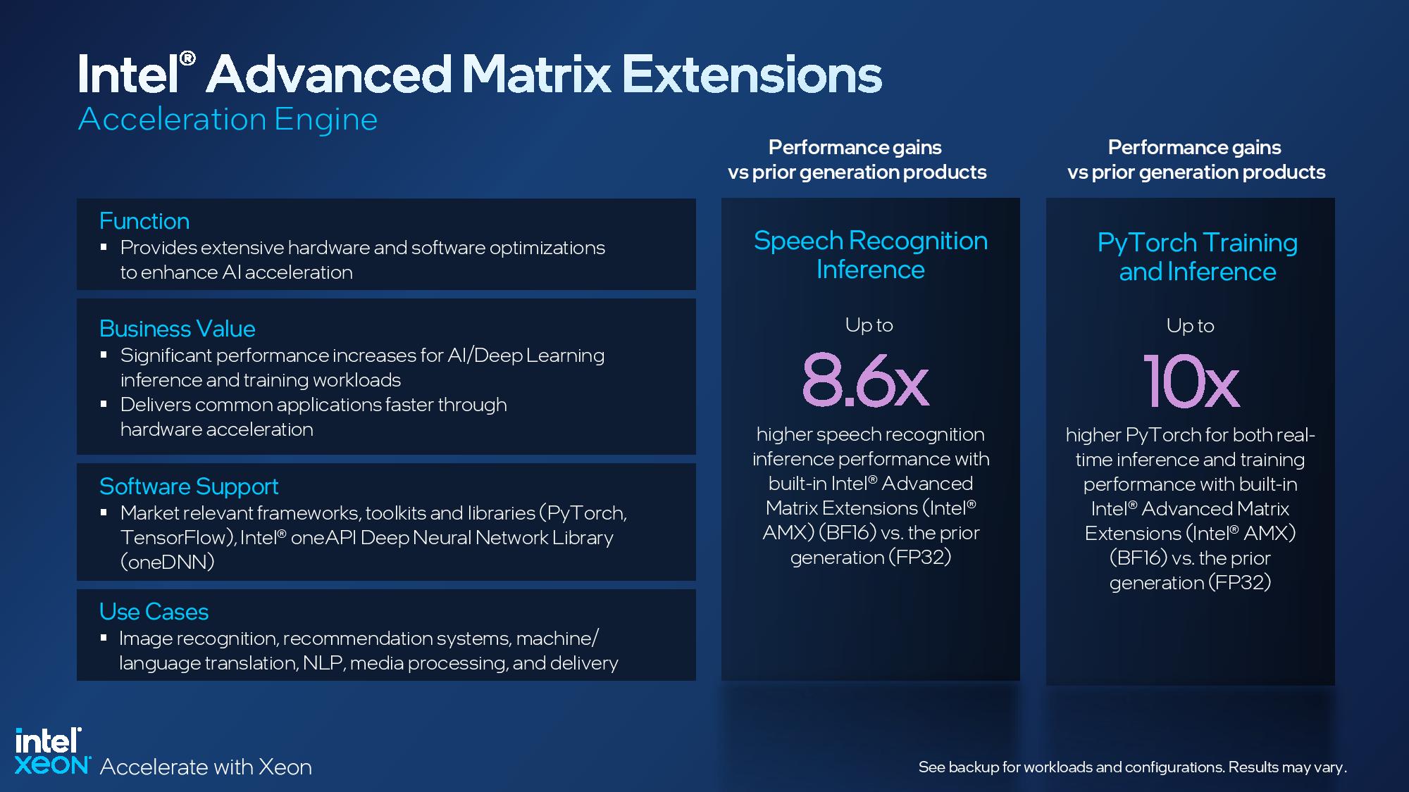 News - Massive LGA7529 Socket for Intel's 'Sierra Forest' Pictured ...