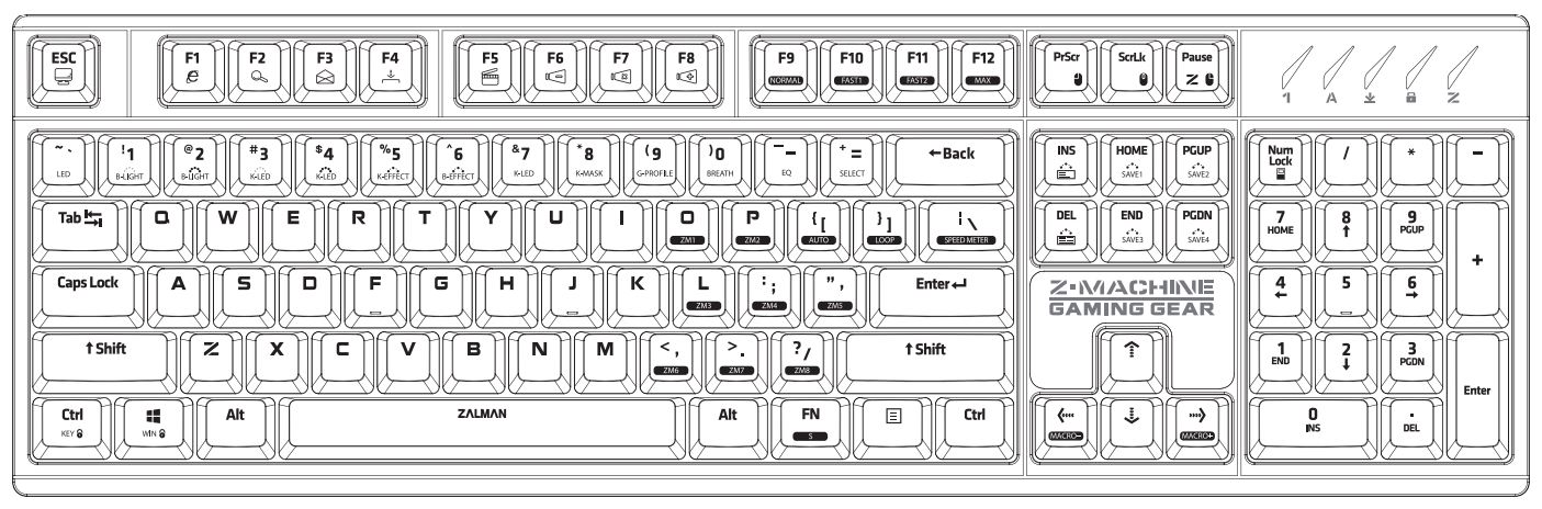 Zalman Goes RGB With ZM-K900M Mechanical Keyboard | Tom's Hardware