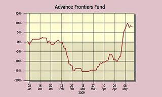436_P28_Advance-Frontiers-F