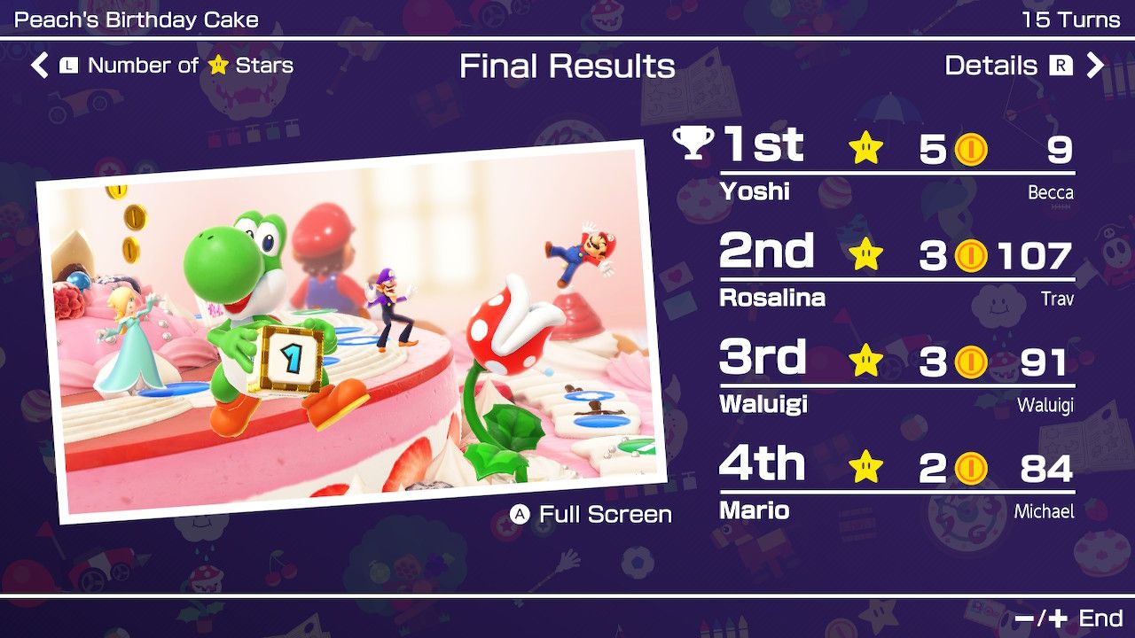 Mario Party Superstars Winning Details