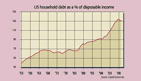 454_P08_us-debt