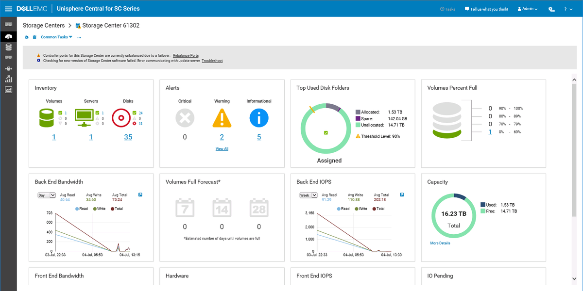 Dell EMC SC5020F review: Not just a Flash in the pan | ITPro