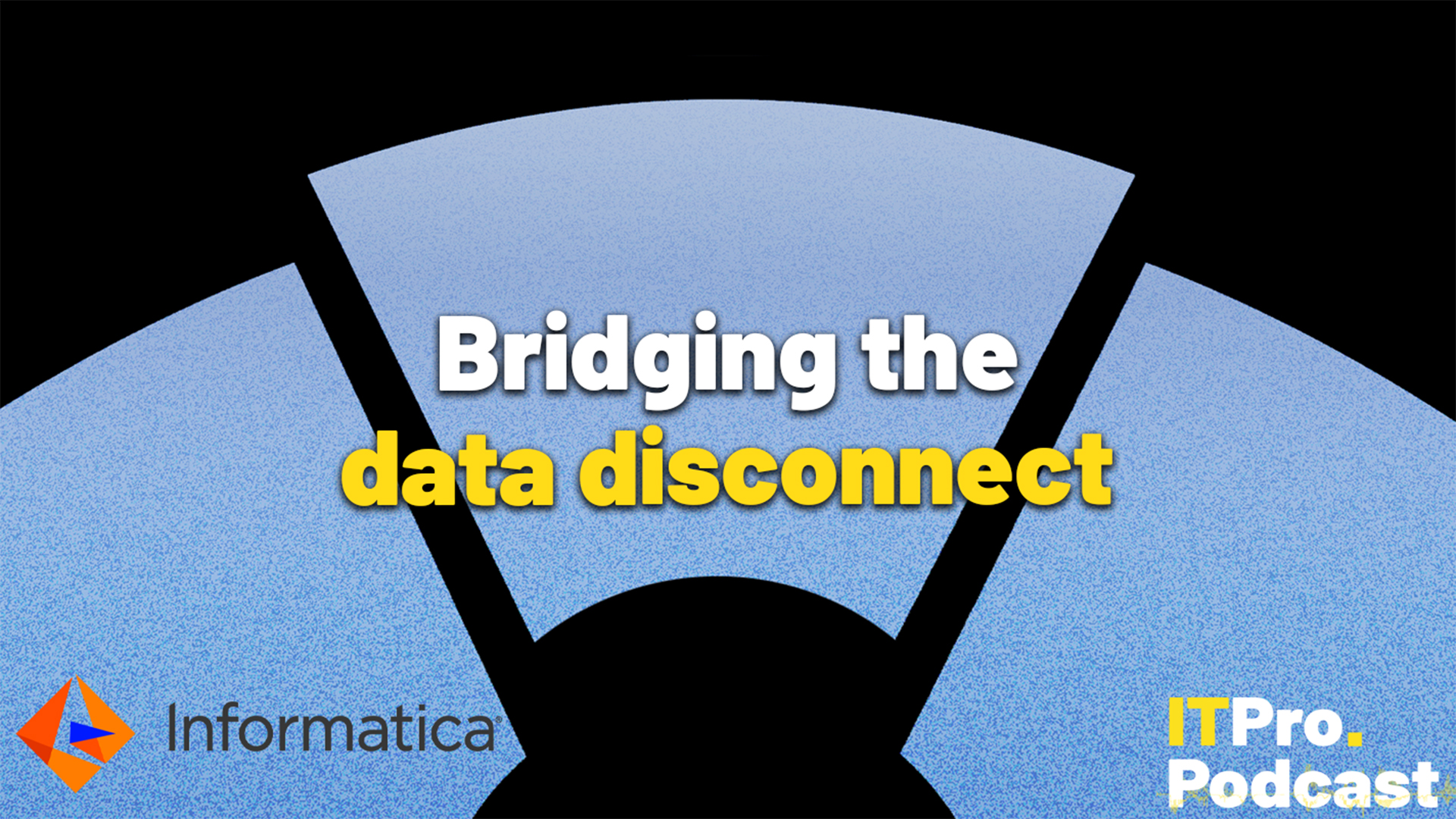 The words 'Bridging the data disconnect' against a background showing three curved, noisy blue shapes against a black background. The words 'data disconnect' are yellow and the others are white. In the bottom left corner the Informatica logo is shown and in the bottom right corner, the ITPro Podcast logo is shown.