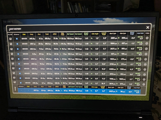 Shot statistics feedback