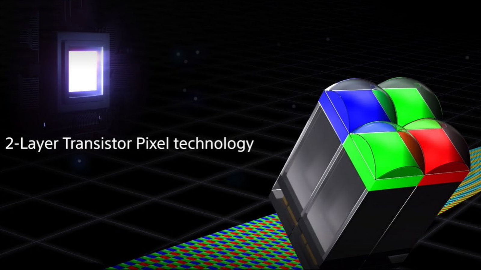 O diagramă care arată tehnologia de pixeli cu tranzistori cu două straturi de la Sony