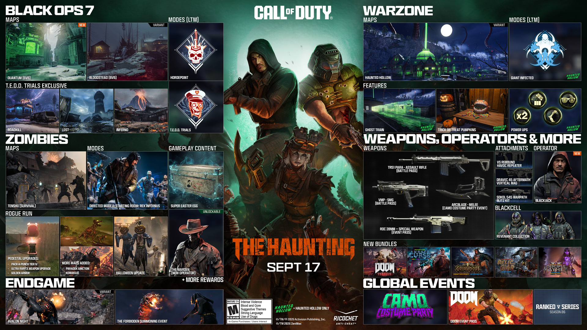 Black Ops 7 Season 6 roadmap.