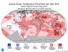 2013 global temperatures