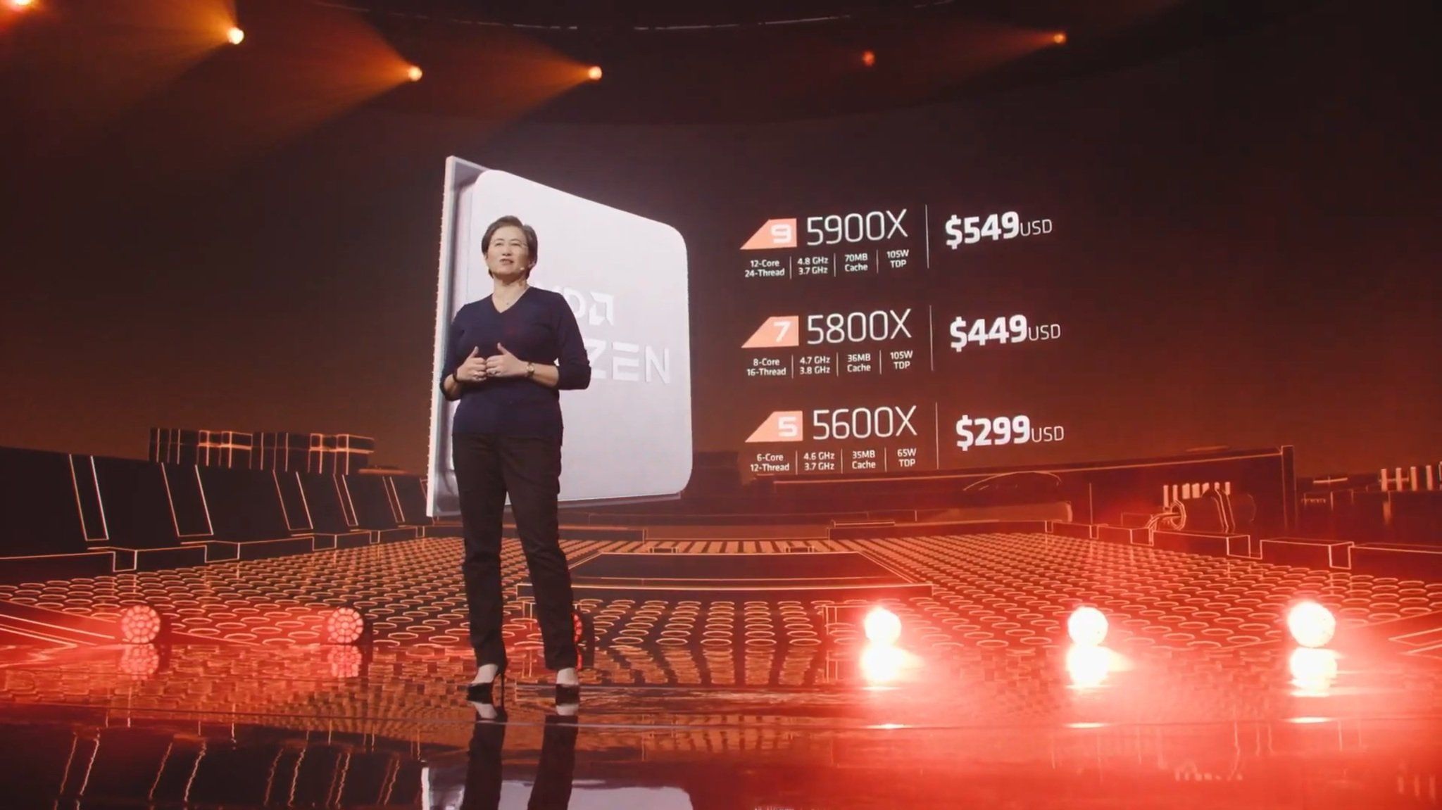 AMD Ryzen 5 5600X, Ryzen 7 5800X, Ryzen 9 5900X, and Ryzen 9 5950X