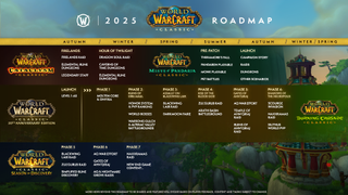 A roadmap for World of Warcraft Classic in 2025