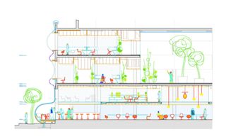 Coloured drawing of a three level extension