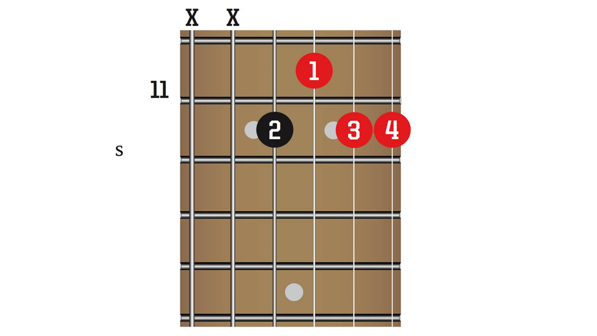 TG341 50 Chords You Need To Know