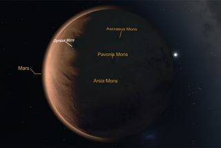 Major features of Mars in Star Chart for VR.