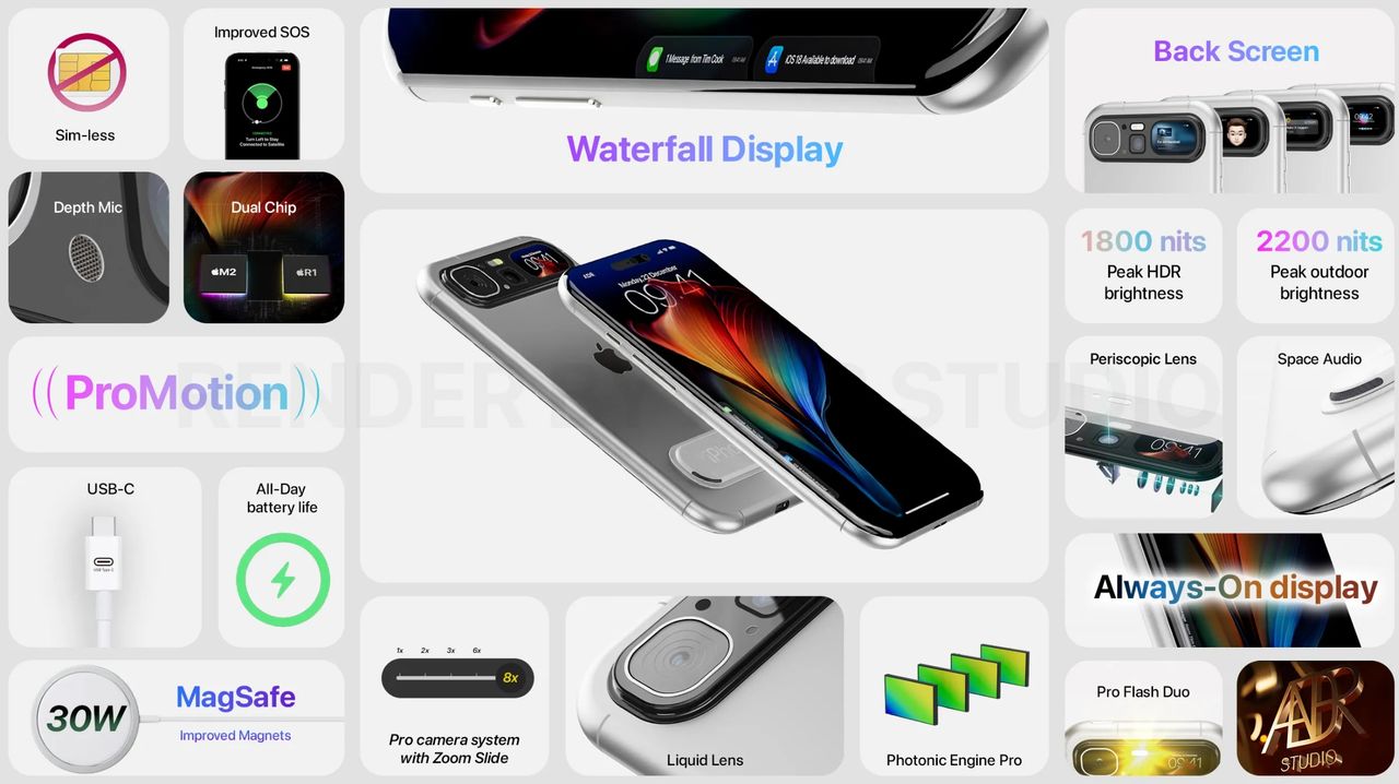 An image of an iPhone concept