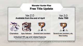 Monster Hunter Rise